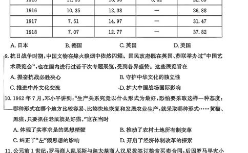 历史试题-2026年山东省济南市高三第二次模拟考_2024-2026高三（6-6月题库）_2026年04月高三试卷_260418山东省济南市2026届高三第二次模拟考试（全科）