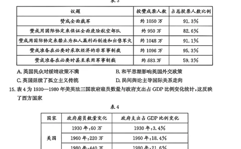 历史试题-2026年山东省济南市高三第二次模拟考_2024-2026高三（6-6月题库）_2026年04月高三试卷_260418山东省济南市2026届高三第二次模拟考试（全科）