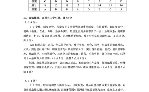 毕节市2026届高三年级高考第二次适应性考试历史答案_2024-2026高三（6-6月题库）_2026年03月高三试卷_260323贵州省毕节市2026届高三年级高考第二次适应性考试（全科）