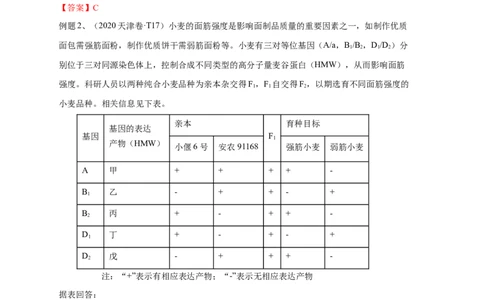 易错点17关于变异与育种的遗传题（解析版）_通用版（老高考）复习资料_2023年复习资料_专项复习_备战2023年高考生物考试易错题（全国通用）_易错点17关于变异与育种的遗传题