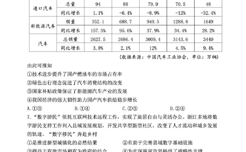 政治试题_2024-2026高三（6-6月题库）_2026年04月高三试卷_260409浙江省杭州市2026届高三第二次教学质量检测（杭州二模）（全科）