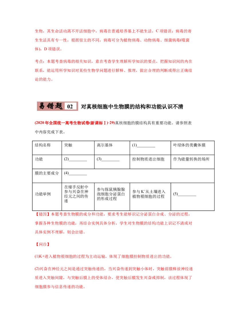 易错点02细胞的结构和功能-2021年高考生物一轮复习易错题（教师版含解析）_新高考复习资料_2023年新高考复习资料_一轮复习_2023年新高考大一轮复习讲义
