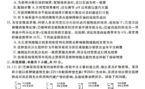 安徽华师联盟2025-2026学年高三第二学期4月质量检测生物试题（含答案）_2024-2026高三（6-6月题库）_2026年04月高三试卷_260414安徽华师联盟2026届高三第二学期4月质量检测（全科）
