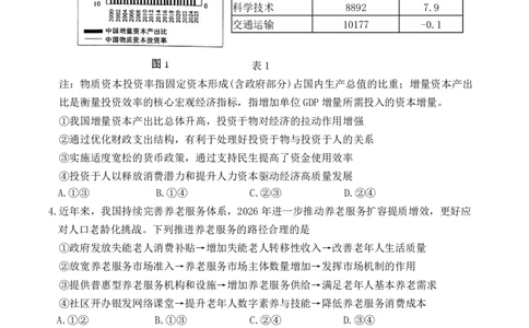 山东省东营市2026届高三年级第一次诊断性测试政治_2024-2026高三（6-6月题库）_2026年03月高三试卷_260310山东省东营市2026届高三年级第一次诊断性测试（东营一模）（全科）