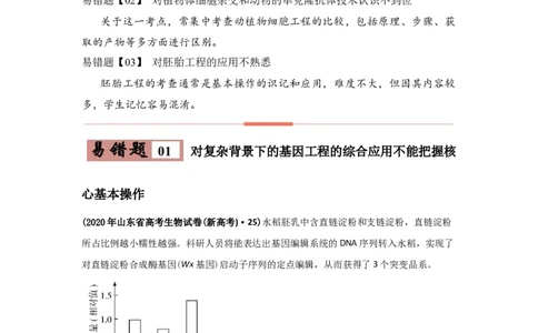 易错点18现代生物技术专题-2021年高考生物一轮复习易错题（学生版）_新高考复习资料_2023年新高考复习资料_一轮复习_2023年新高考大一轮复习讲义_赠2021年高考生物一轮复习易错题