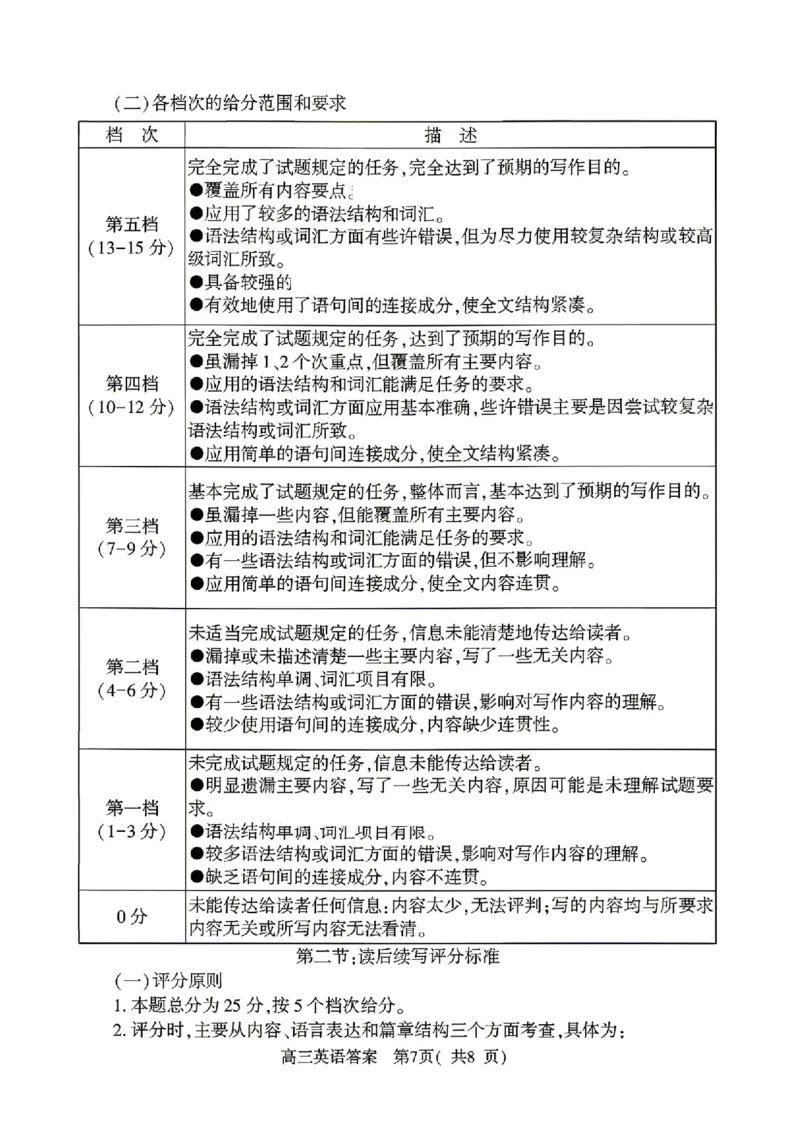 英语答案_2024-2026高三（6-6月题库）_2026年04月高三试卷_260425河南省五市二模2026年高中毕业年级第二次质量检测（全科）