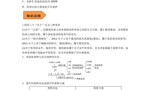 易错点18染色体变异-备战2023年高考生物考试易错题（新教材新高考）（原卷版）_新高考复习资料_2023年新高考复习资料_专项复习_备战2023年高考生物考试易错题（新教材新高考）