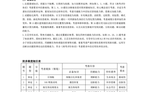 生物学-高三素质评价命题报告_2024-2026高三（6-6月题库）_2026年03月高三试卷_260308天一大联考河南高三开学素质评价（全科）_天一大联考河南高三开学考素质评价生物答案