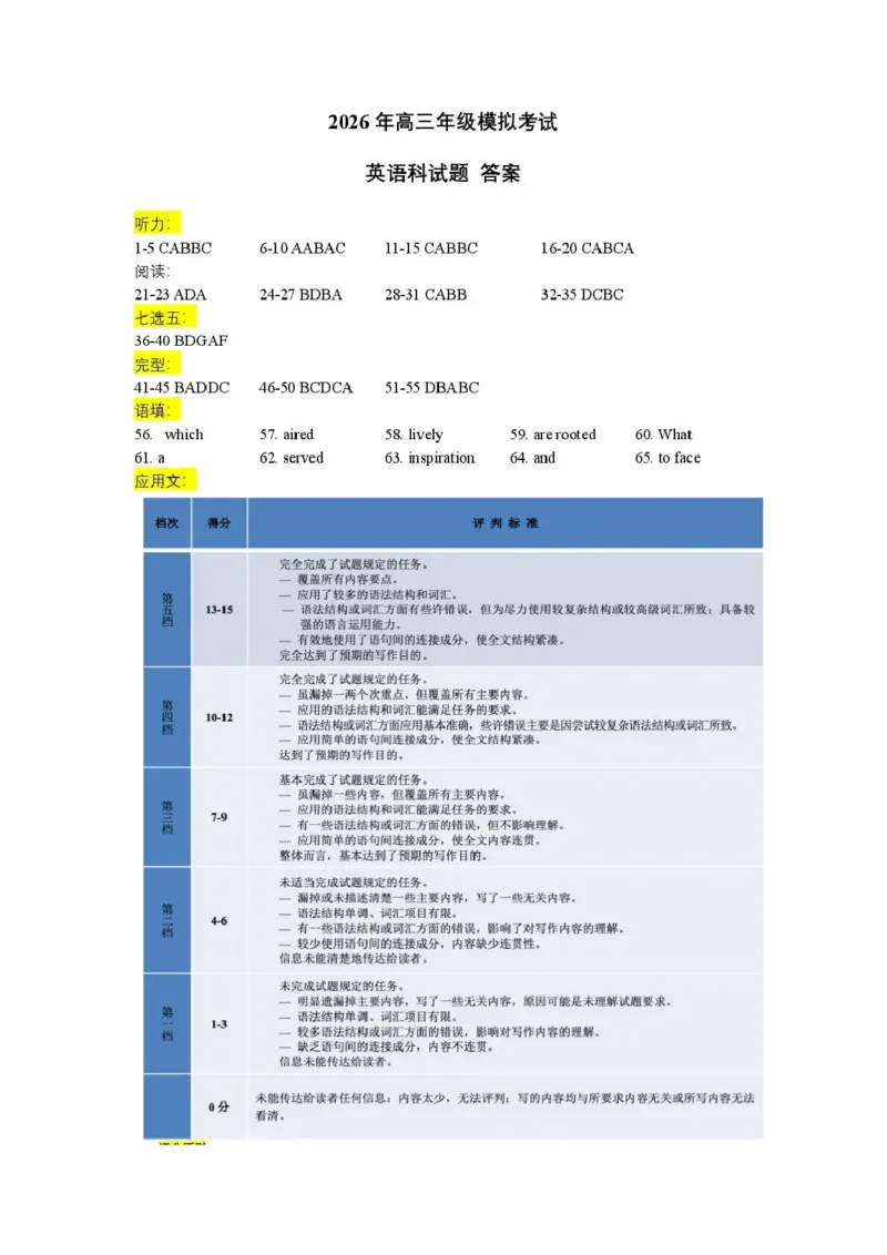东北三省三校2026届高三下学期第二次模拟考试英语答案_2024-2026高三（6-6月题库）_2026年04月高三试卷_260403东北三省三校2026届高三下学期第二次模拟考试（全科）