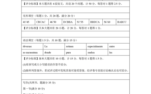 淄博市2025-2026学年度高三模拟考试西班牙语答案_2024-2026高三（6-6月题库）_2026年03月高三试卷_260315山东省淄博市2025-2026学年度高三模拟考试（全科）