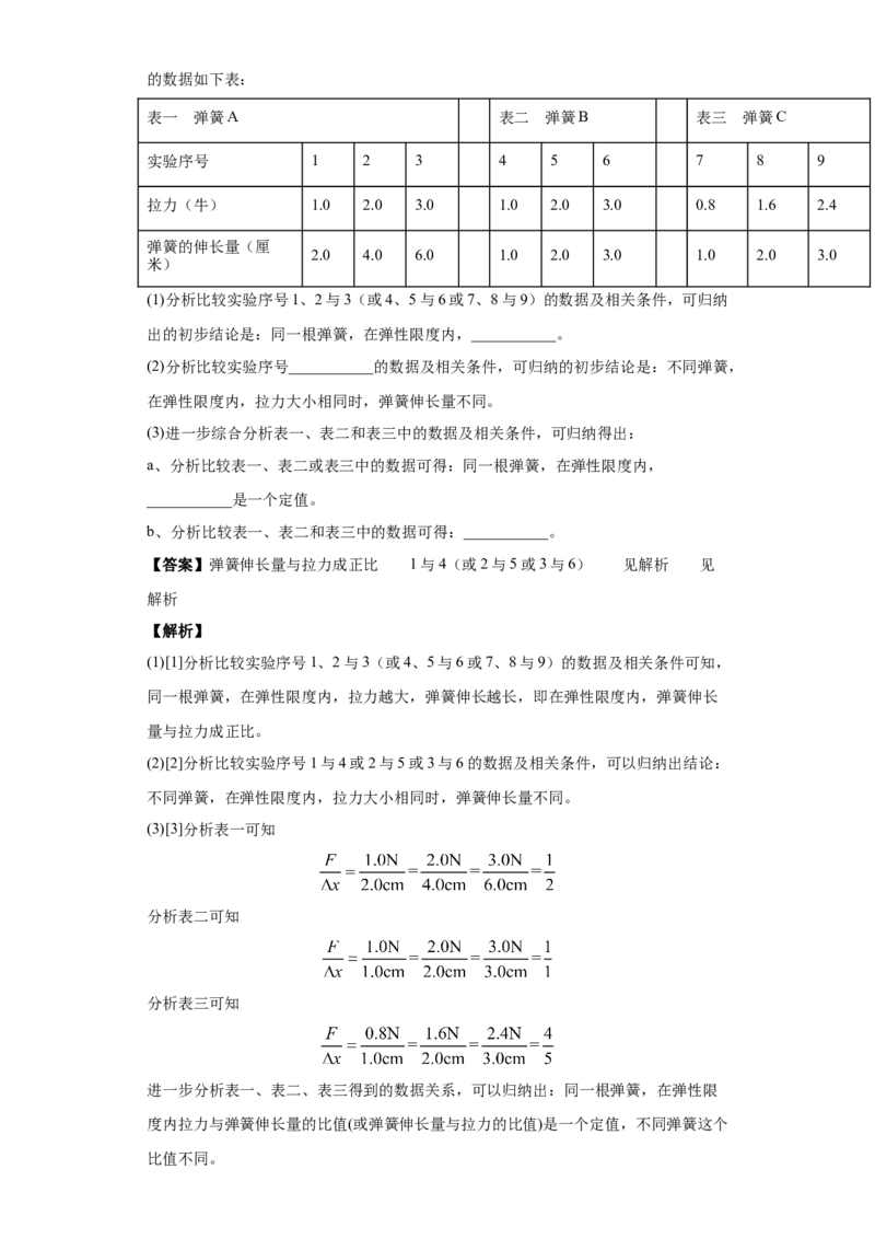 7.2弹力（解析版）_初物_人教版初中物理初二三同步讲义习题练习八九年级电子资料word素材_20250116_181533_A017&mdash;&mdash;人教版初中物理初二三教案讲义专项练习八九年级电子版word资料