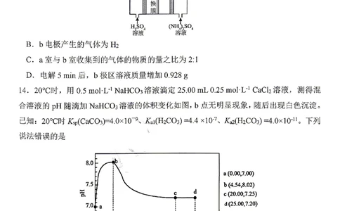 化学试题卷_2024-2026高三（6-6月题库）_2026年04月高三试卷_260428重庆市重庆八中高2026届4月强化训练（三）（全科）