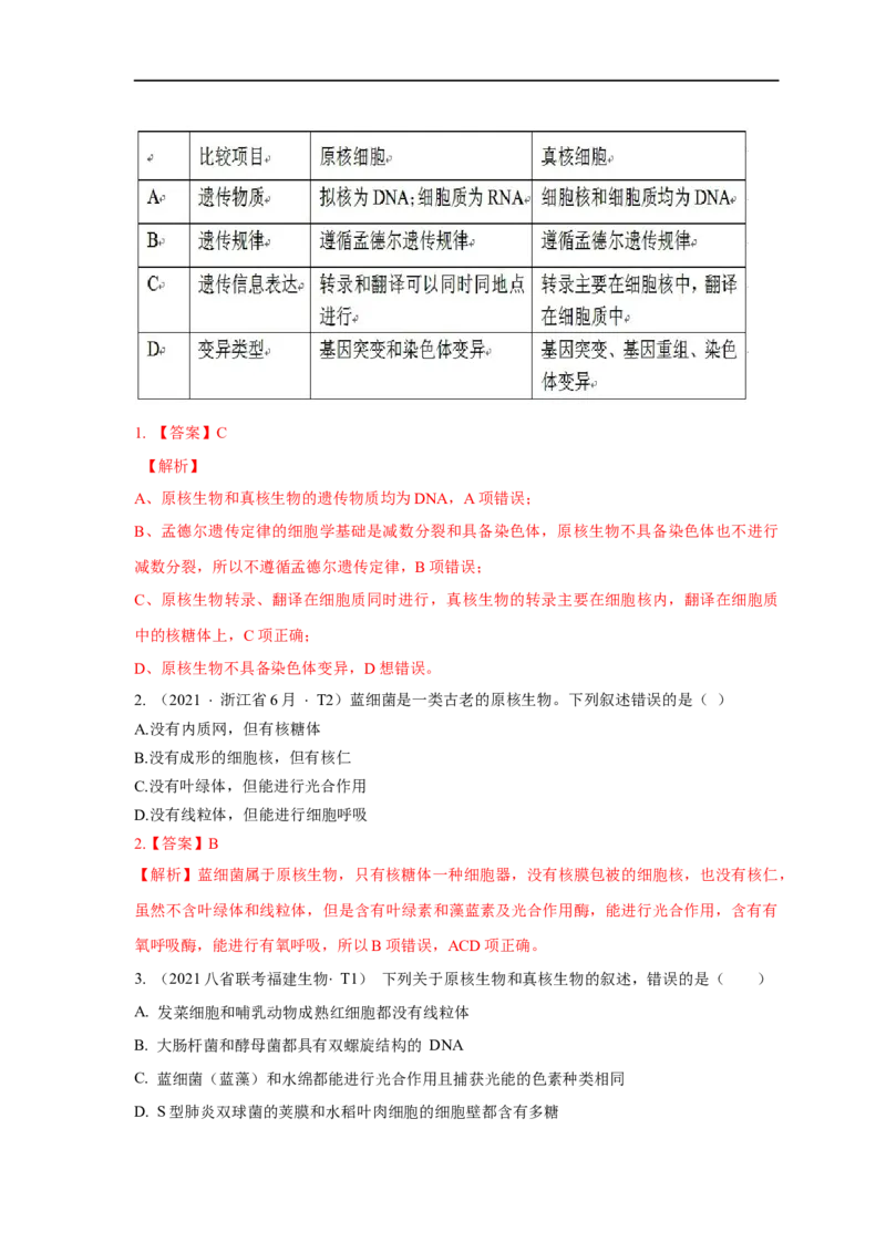 易错点01原核生物与真核生物的辨析-备战2023年高考生物考试易错题（全国通用）（解析版）_通用版（老高考）复习资料_2023年复习资料_专项复习