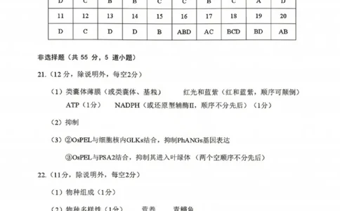 生物答案-辽宁省鞍山市普通高中2025-2026学年度高三年级第二次质量监测(鞍山二模)_2024-2026高三（6-6月题库）_2026年04月高三试卷_生物