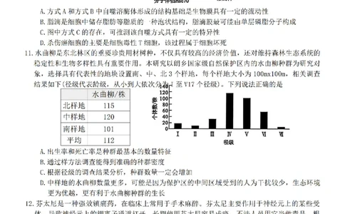 生物试题卷湖南天壹名校联盟2026届高三年级3月质量检测(3.30-3.31)_2024-2026高三（6-6月题库）_2026年04月高三试卷_2604012026届湖南天壹名校联盟高三下学期3月质检（全科）