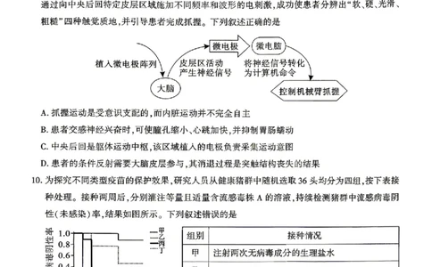 生物试题卷_2024-2026高三（6-6月题库）_2026年04月高三试卷_260428陕西省咸阳市2026(年)届高三年级4月高考模拟检测（全科）_2026届咸阳三模生物