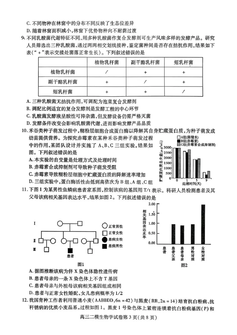 内江市高中2026届第二次模拟考试题生物_2024-2026高三（6-6月题库）_2026年03月高三试卷_260320四川省内江市高中2026届第二次模拟考（内江二模）（全科）