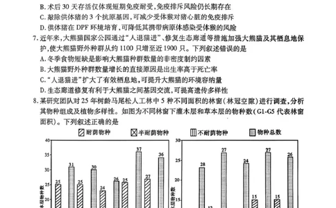 内江市高中2026届第二次模拟考试题生物_2024-2026高三（6-6月题库）_2026年03月高三试卷_260320四川省内江市高中2026届第二次模拟考（内江二模）（全科）
