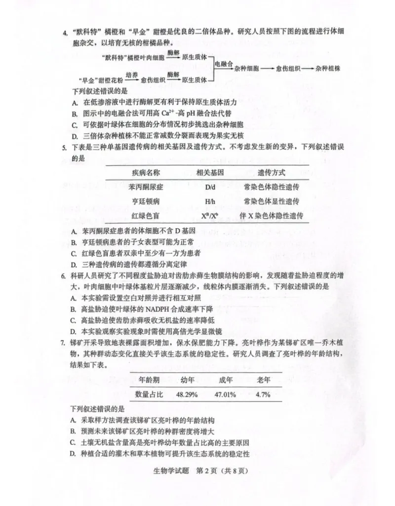 厦门市2026届高中毕业班模拟测试生物_2024-2026高三（6-6月题库）_2026年04月高三试卷_260403福建厦门市2026届高中毕业班第二次质量检测（全科）