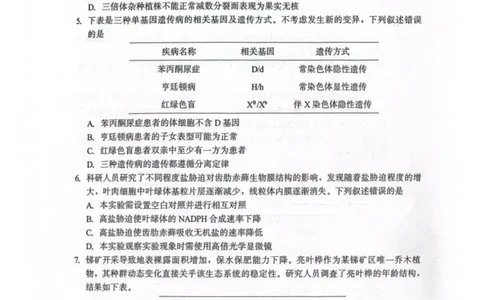 厦门市2026届高中毕业班模拟测试生物_2024-2026高三（6-6月题库）_2026年04月高三试卷_260403福建厦门市2026届高中毕业班第二次质量检测（全科）