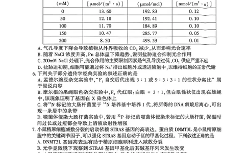 生物试题_2024-2026高三（6-6月题库）_2026年03月高三试卷_260323湖北荆州2026届高三3月调研考试_湖北省荆州市2026届高三3月调研考试生物
