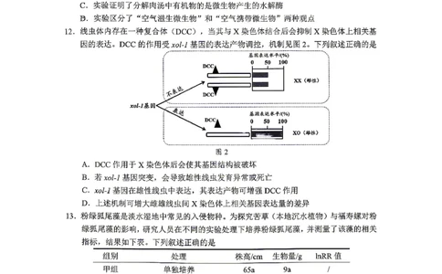 生物试题卷_2024-2026高三（6-6月题库）_2026年04月高三试卷_260416广东省佛山市2025-2026学年佛山市普通高中教学质量检测（二）（全科）