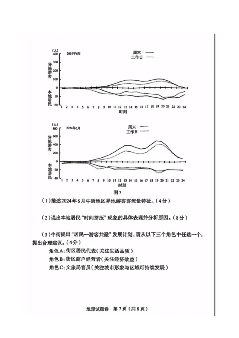 地理2026郑州高三二模试题及答案_2024-2026高三（6-6月题库）_2026年04月高三试卷_260423河南省郑州市2026年高中毕业年级第二次质量预测（全科）