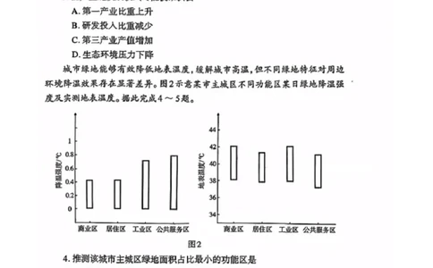 地理2026郑州高三二模试题及答案_2024-2026高三（6-6月题库）_2026年04月高三试卷_260423河南省郑州市2026年高中毕业年级第二次质量预测（全科）