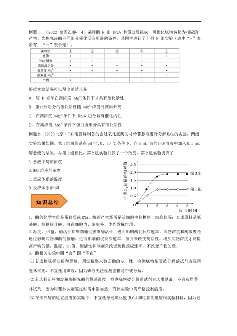 易错点05酶相关实验分析-备战2023年高考生物考试易错题（全国通用）（原卷版）_通用版（老高考）复习资料_2023年复习资料_专项复习_备战2023年高考生物考试易错题（全国通用）