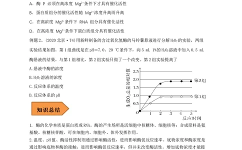 易错点05酶相关实验分析-备战2023年高考生物考试易错题（全国通用）（原卷版）_通用版（老高考）复习资料_2023年复习资料_专项复习_备战2023年高考生物考试易错题（全国通用）