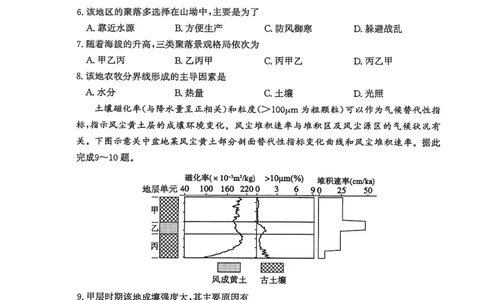 山东省滨州市2026届高三年级一模考试地理_2024-2026高三（6-6月题库）_2026年03月高三试卷_260315山东省滨州市2026届高三年级一模考试（滨州一模）（全科）