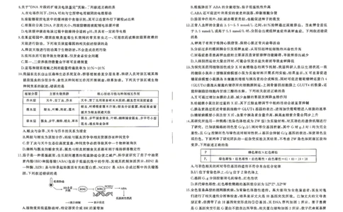 百师联盟2026届高三4月22日适应性模拟考试_生物学_2024-2026高三（6-6月题库）_2026年04月高三试卷_260429河南省百师联盟2026届高三下学期4月联考（全科）
