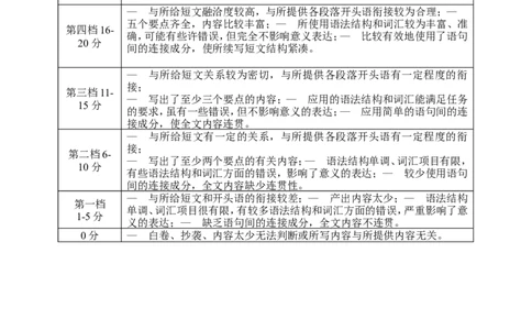答案_2024-2026高三（6-6月题库）_2026年04月高三试卷_260401湖南省常德市2026届高三年级3月模拟（全科）_湖南省常德市2026届高三年级3月模拟英语试卷