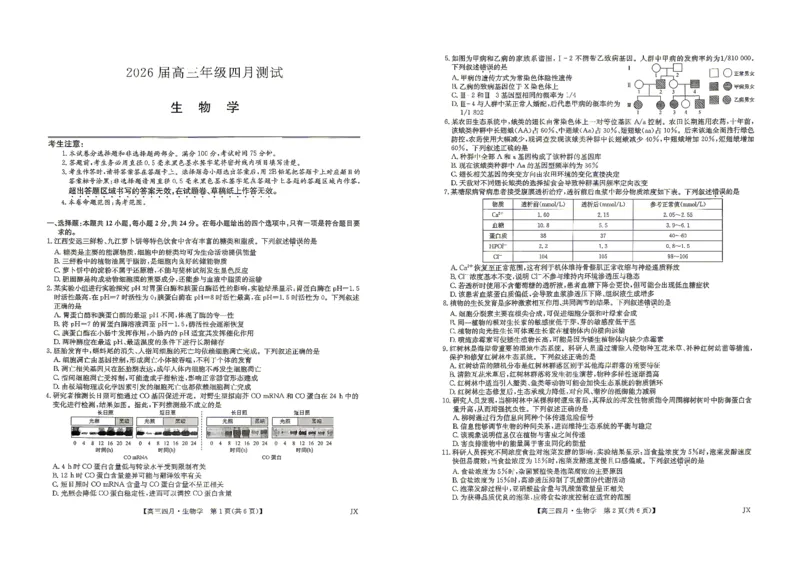 九师联盟2026届高三年级下学期4月测试生物试题_2024-2026高三（6-6月题库）_2026年04月高三试卷_260421九师联盟2026届高三年级下学期4月测试