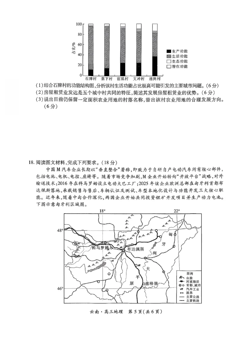 云南民族大学附属高级中学2026年届高三高考适应性训练（五）地理+答案_2024-2026高三（6-6月题库）_2026年03月高三试卷_260329云南民族大学附属高级中学2026年届高三高考适应性训练（五）