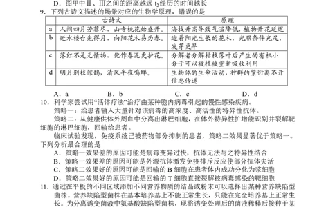 生物试卷_2024-2026高三（6-6月题库）_2026年04月高三试卷_260401湖南省常德市2026届高三年级3月模拟（全科）_湖南省常德市2026届高三年级3月模拟生物试卷