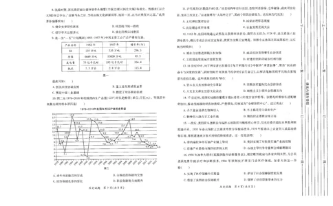 历史试题卷(A3版)_2024-2026高三（6-6月题库）_2026年03月高三试卷_260320陕西省2026年高考适应性检测（二）（陕西二模）(全科）