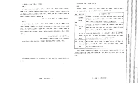 历史试题卷(A3版)_2024-2026高三（6-6月题库）_2026年03月高三试卷_260320陕西省2026年高考适应性检测（二）（陕西二模）(全科）