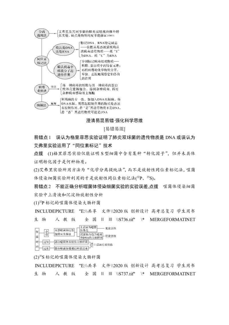 必修二第六单元第16讲_新高考复习资料_2022年新高考复习资料_2022年一轮复习最新版_1.2022年高考生物一轮复习全国通用版_2022年新高考生物一轮复习讲义（最新版）_赠送word习题库
