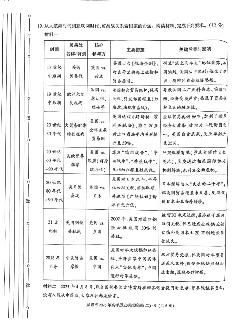 咸阳市2026年高考模拟检测（二）历史_2024-2026高三（6-6月题库）_2026年03月高三试卷_260330陕西省咸阳市2026年高考模拟检测（二）（全科）