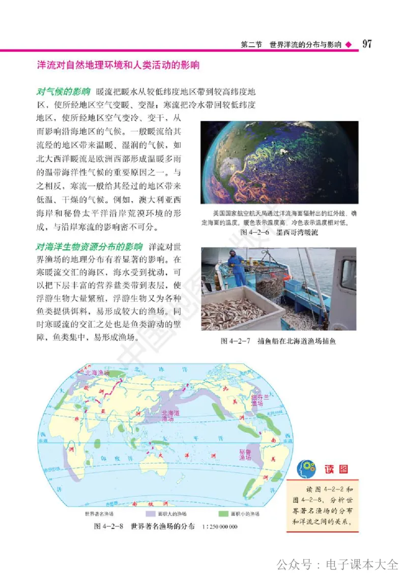 2019中图版高中地理选择性必修1_高中电子课本_9.高中地理课本_中图版高中地理课本(PDF)_2019版