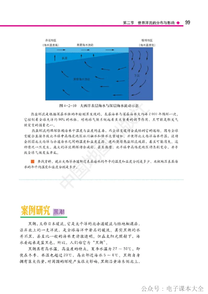 2019中图版高中地理选择性必修1_高中电子课本_9.高中地理课本_中图版高中地理课本(PDF)_2019版
