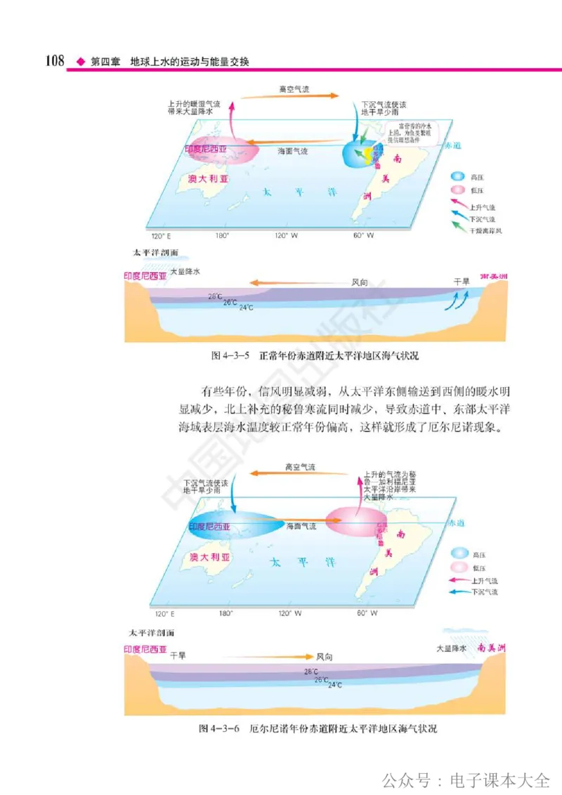2019中图版高中地理选择性必修1_高中电子课本_9.高中地理课本_中图版高中地理课本(PDF)_2019版