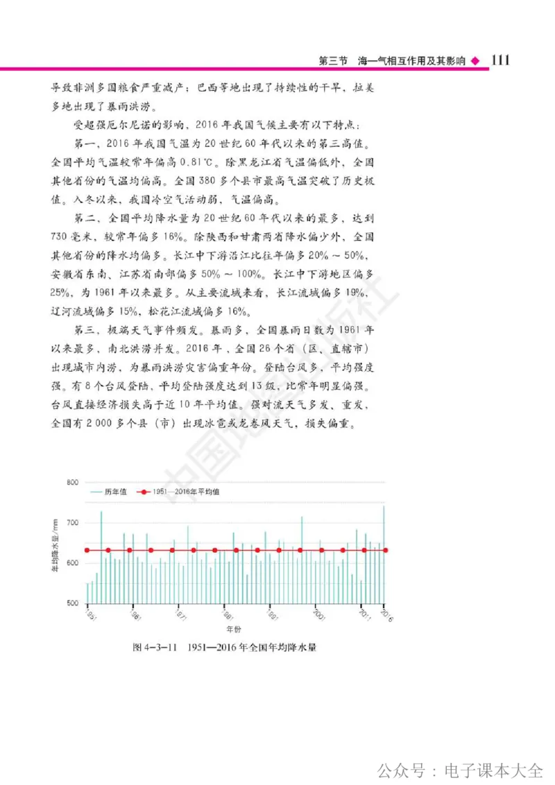 2019中图版高中地理选择性必修1_高中电子课本_9.高中地理课本_中图版高中地理课本(PDF)_2019版