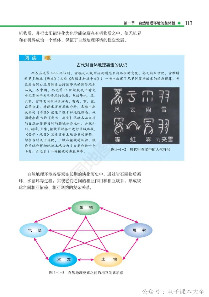 2019中图版高中地理选择性必修1_高中电子课本_9.高中地理课本_中图版高中地理课本(PDF)_2019版