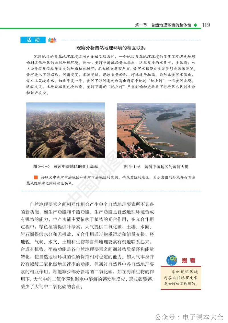 2019中图版高中地理选择性必修1_高中电子课本_9.高中地理课本_中图版高中地理课本(PDF)_2019版