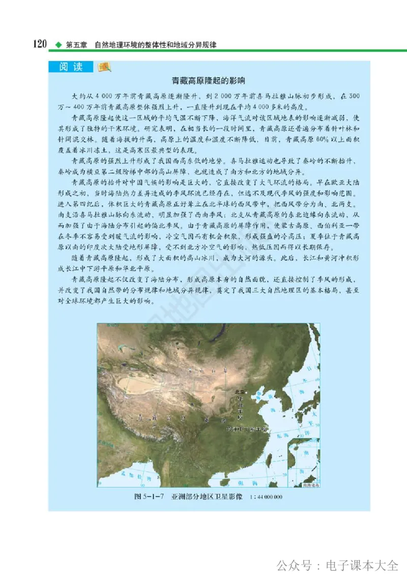 2019中图版高中地理选择性必修1_高中电子课本_9.高中地理课本_中图版高中地理课本(PDF)_2019版