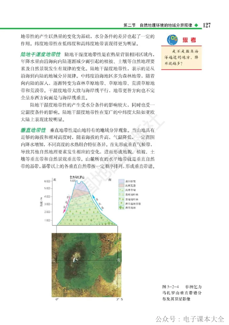 2019中图版高中地理选择性必修1_高中电子课本_9.高中地理课本_中图版高中地理课本(PDF)_2019版