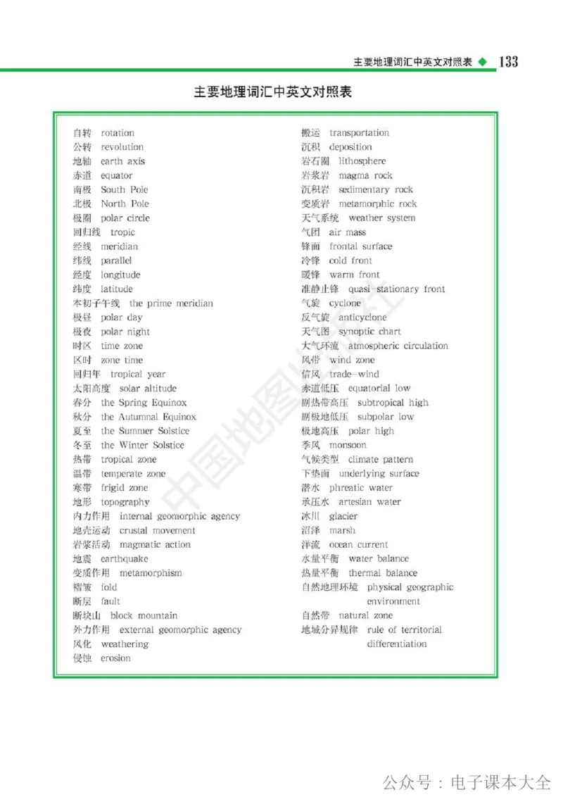 2019中图版高中地理选择性必修1_高中电子课本_9.高中地理课本_中图版高中地理课本(PDF)_2019版
