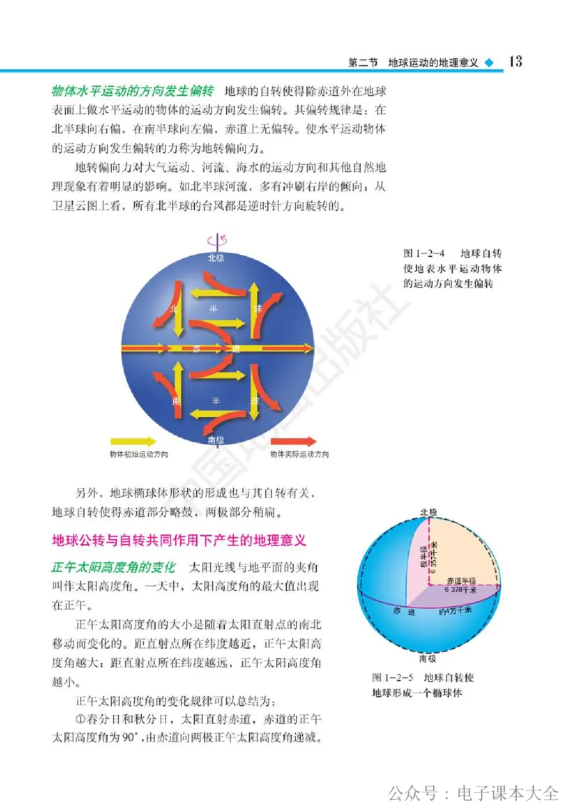 2019中图版高中地理选择性必修1_高中电子课本_9.高中地理课本_中图版高中地理课本(PDF)_2019版